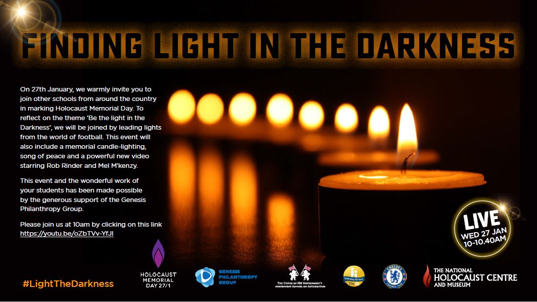 Holocaust Memorial Day 2021
